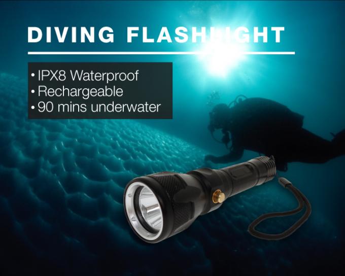 starker HandakkuDrucktastenschalter 600 Lumen führte das Halten der Schalterfackel