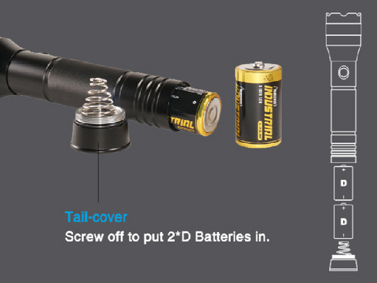 Hellste Sicherheits-Taschenlampe wasserdichtes IPX7 Cree Xml T6 LED für Polizei