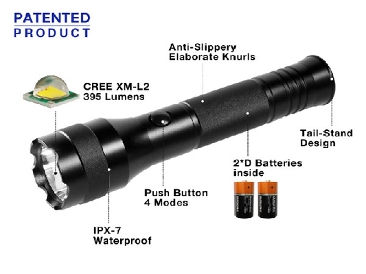 Hellste Sicherheits-Taschenlampe wasserdichtes IPX7 Cree Xml T6 LED für Polizei