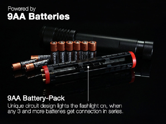 Hauptlumen des lauten Summens der hohe Sicherheits-Fackel-1000 mit 9 * AA-Batterien