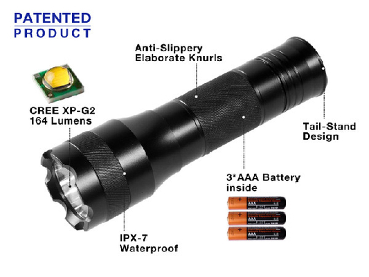 Wasserdichte geführte Handtaschenlampe EDC 164 Lumen-Aluminiumlegierungs-Material