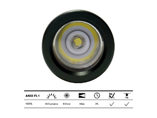 Mini Taschenlampen-Metallnachtfackel-Art im Freien kundengebundenes LOGO der Aluminiumlegierungs-LED